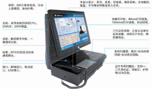朔州经开区访客系统五号